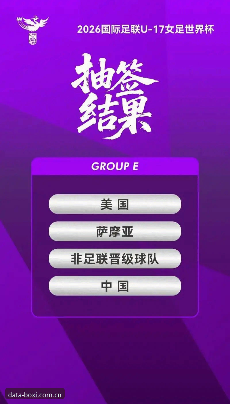 U17世界杯抽签结果详解——中国男女足签运解析