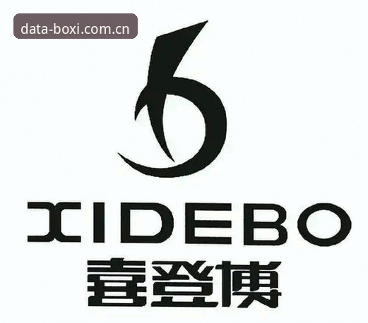 为什么开发者都在寻找博喜体育API官方下载？哪些数据套餐适合你？